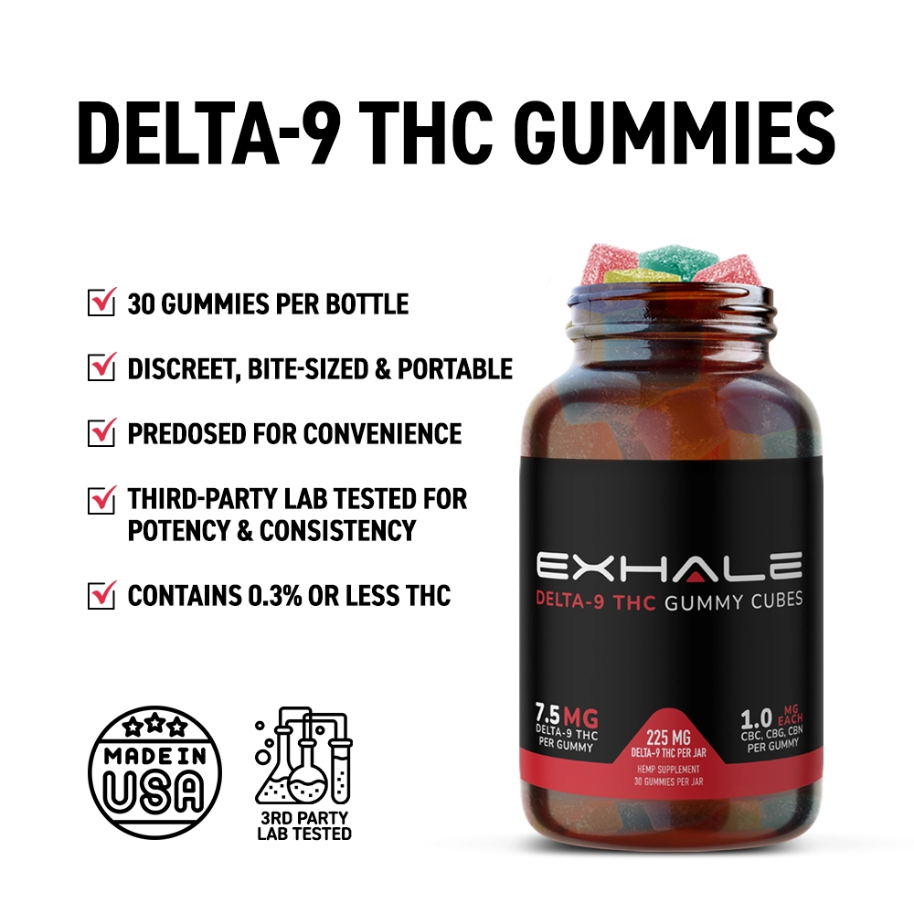 D-9 T.H.C. Gummies