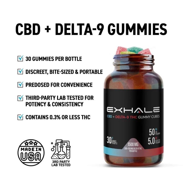 D9 + C.B.D. Gummies